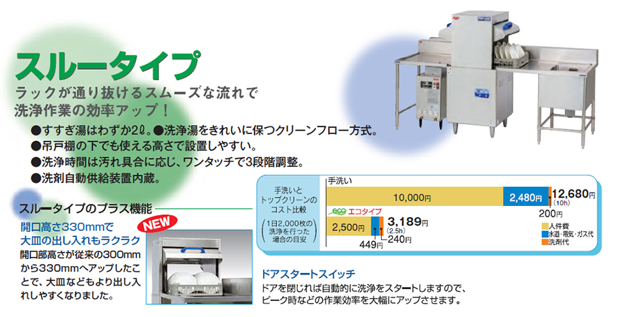 ランキング上位のプレゼント 業務用厨房機器販売店おいしい厨房マルゼン エコタイプ食器洗浄機 フロントローディングタイプ 貯湯タンク内蔵型 MDFA8E 