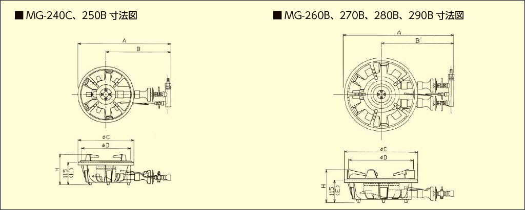 通販サイト マルゼン ファイヤースクリーンバーナー ＭＧ－２８０Ｂ ＬＰ ガスコンロ PRIMAVARA