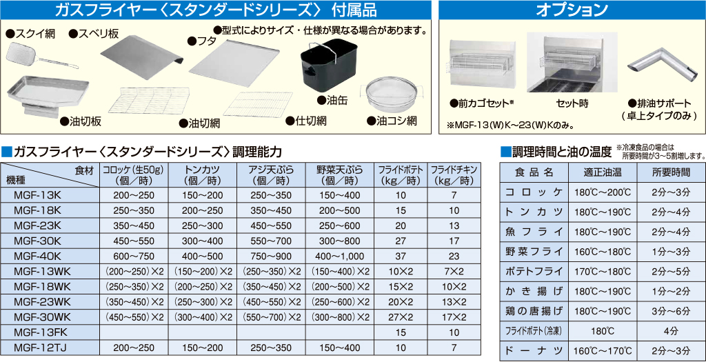 ガスフライヤー＜スタンダードシリーズ＞｜業務用厨房機器の総合