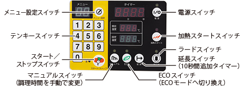 電気フライヤー｜業務用厨房機器の総合メーカー 株式会社マルゼン