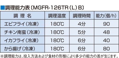 MIFR-126TR