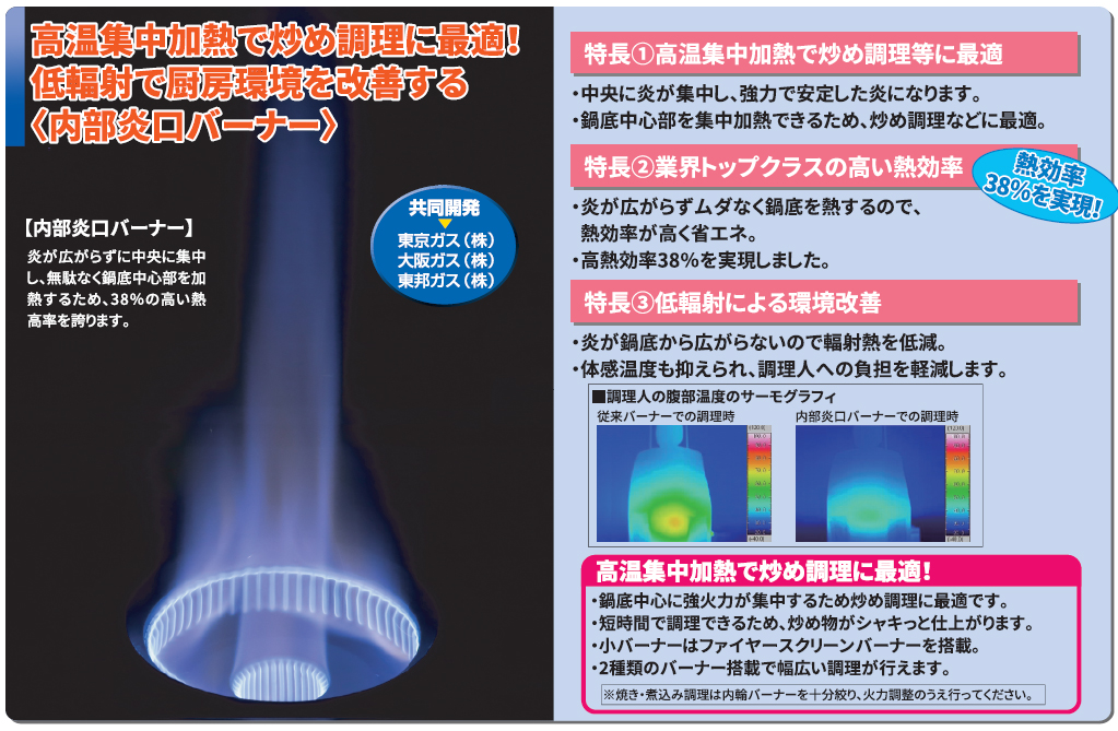 パワークック ガステーブル｜業務用厨房機器の総合メーカー 株式会社