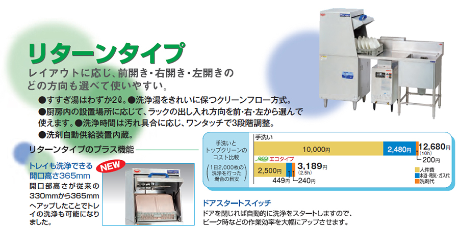 エコタイプ食器洗浄機リターンタイプ｜業務用厨房機器の総合メーカー 