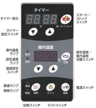 コンベクションオーブン ＜ガス式 ビックオーブン＞｜業務用厨房機器の