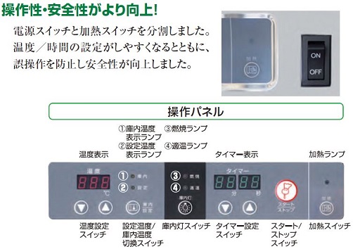 コンベクションオーブン ＜ガス式 ビックオーブン＞｜業務用厨房機器の