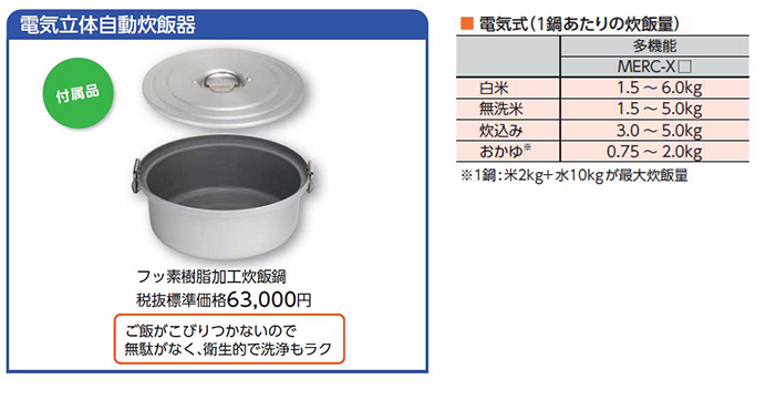 電気立体自動炊飯器｜業務用厨房機器の総合メーカー 株式会社マルゼン