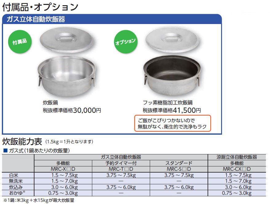 涼厨立体自動炊飯器｜業務用厨房機器の総合メーカー 株式会社マルゼン