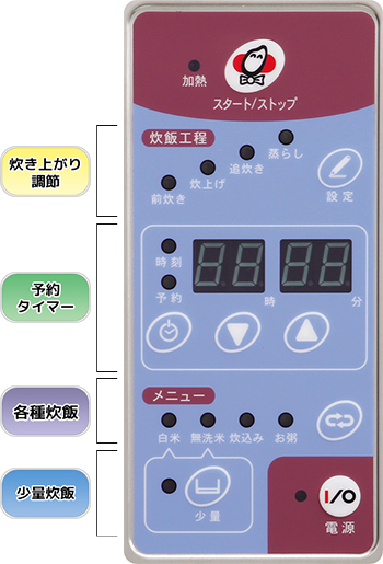 ガス立体自動炊飯器｜業務用厨房機器の総合メーカー 株式会社マルゼン