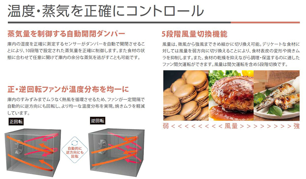 スーパースチーム デラックスシリーズ｜業務用厨房機器の総合メーカー 