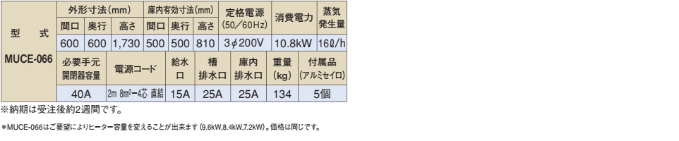 蒸し器｜業務用厨房機器の総合メーカー 株式会社マルゼン