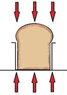 食パン・熱量小画像