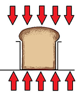 食パン・熱量大画像