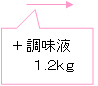 +調味料1.2ｋｇ